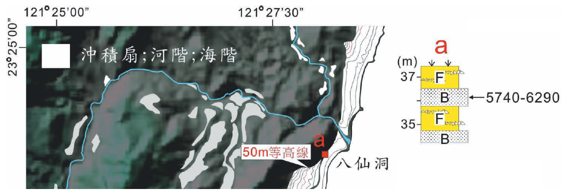 八仙洞