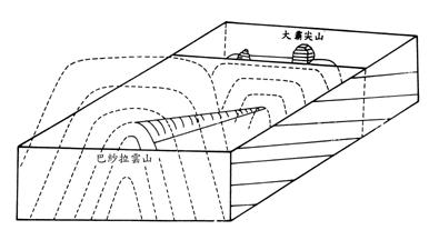小霸尖山