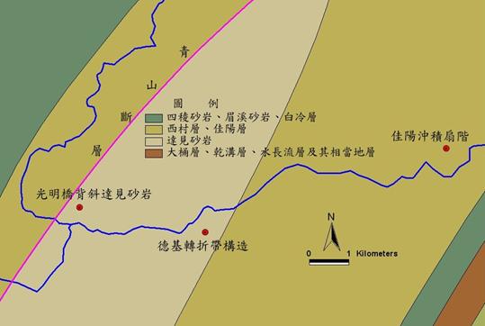 德基轉折帶構造