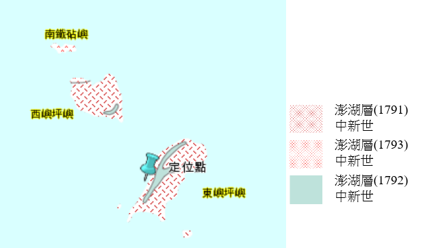 澎湖西嶼坪