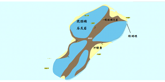 琉球嶼的海階與海蝕地形