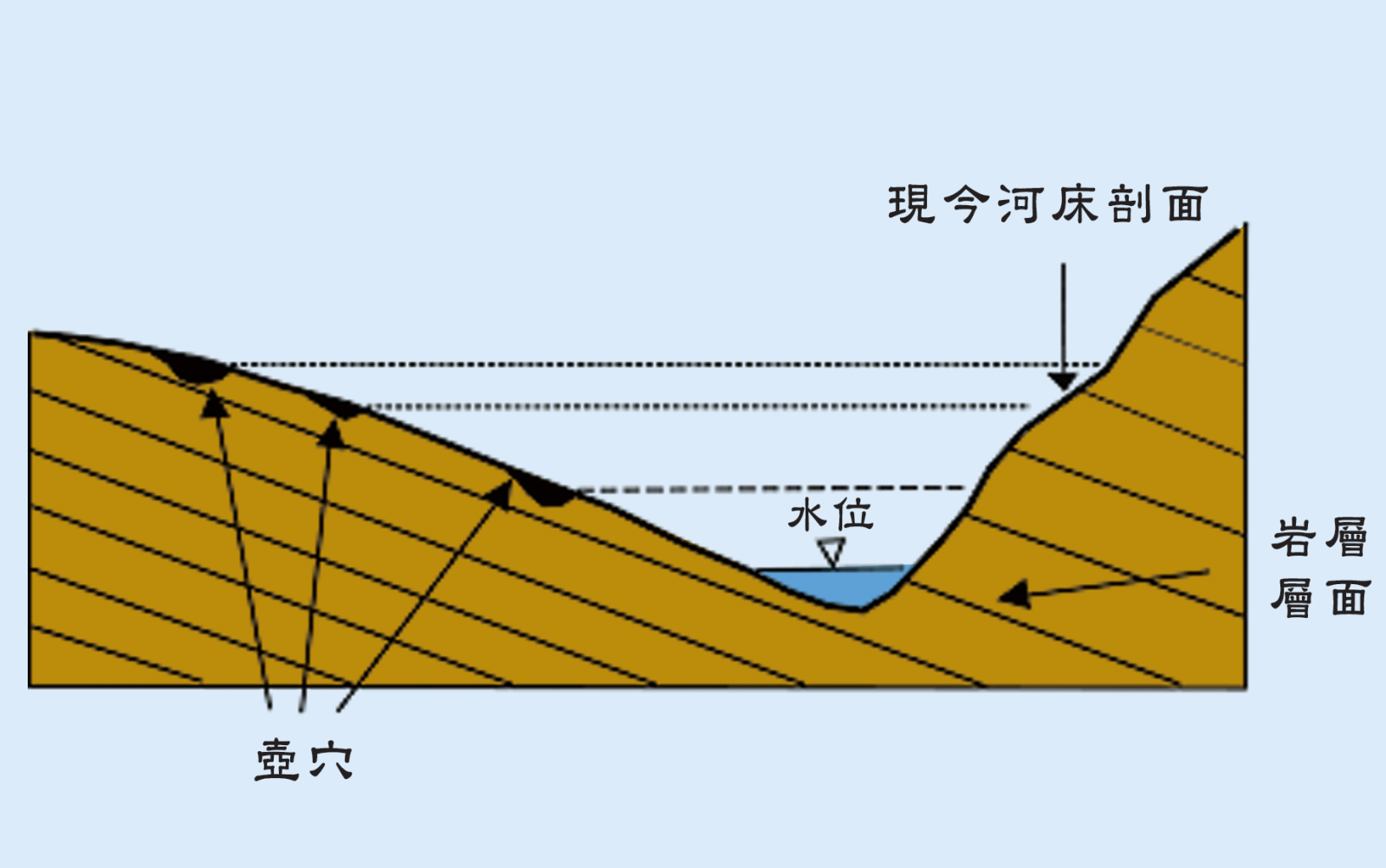 石壁仙谷
