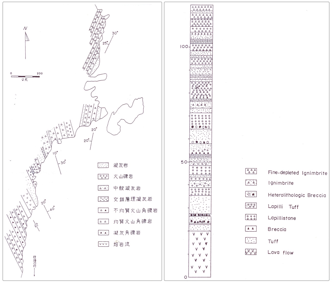石梯坪