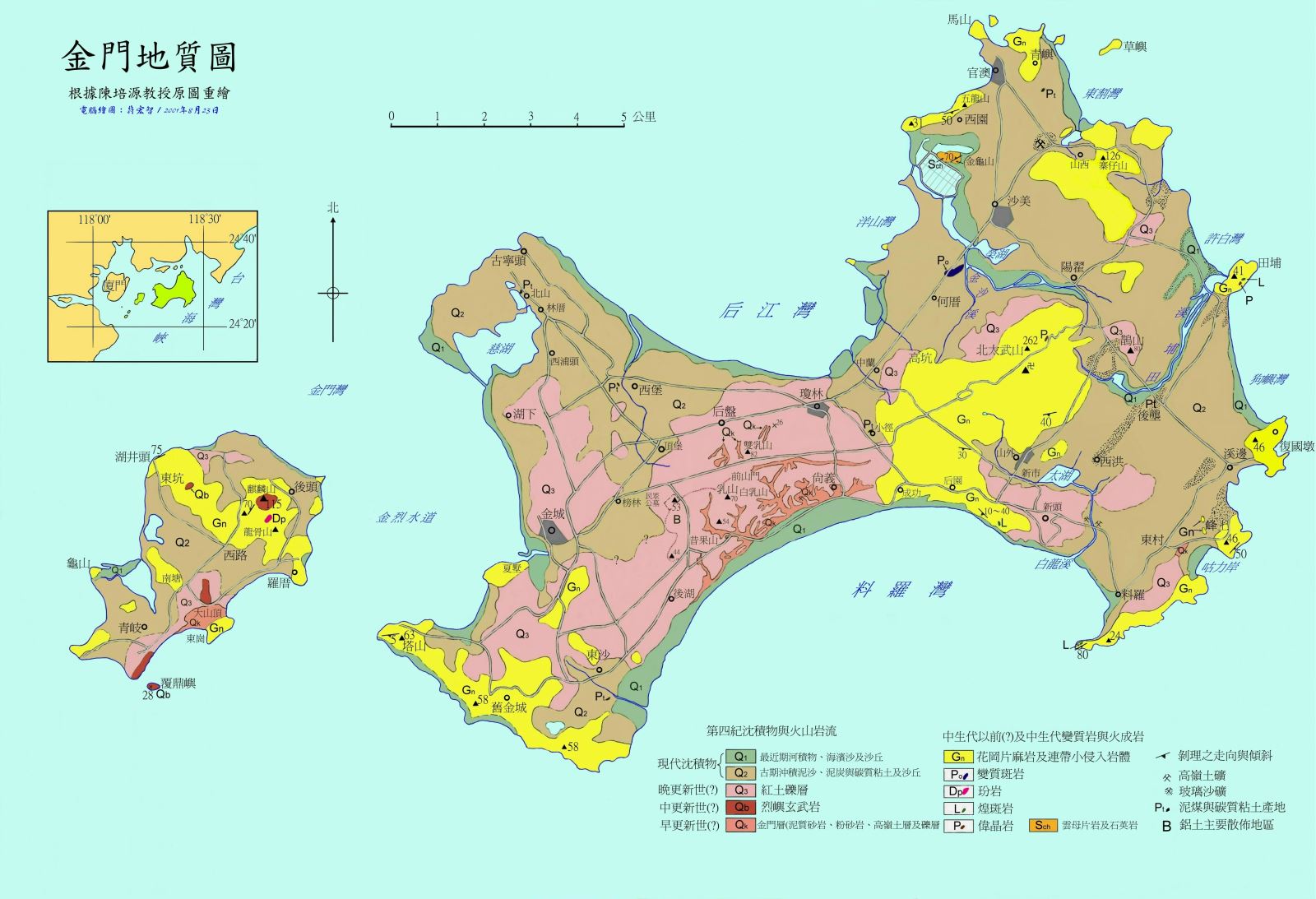 金門島田埔